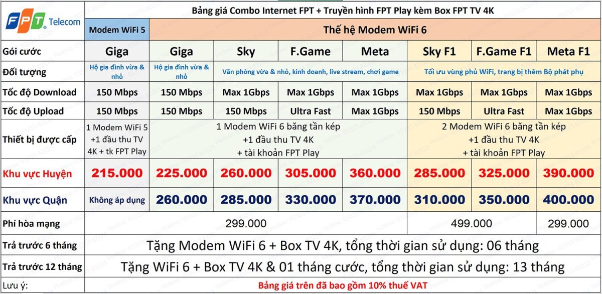 combo-internet-truyen-hinh-fpt-ha-noi-giai-tri-sieu-pham-goi-ngay-0337-300-033 Combo Internet & Truyền Hình FPT Hà Nội - Giải Trí Siêu Phẩm - Gọi Ngay 0368.511.668